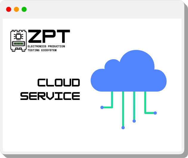ZPT cloud.
